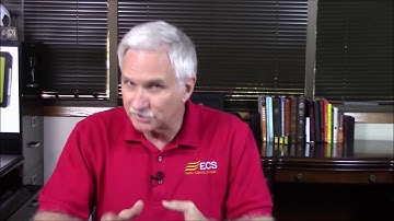 What is Frequency Attenuation?