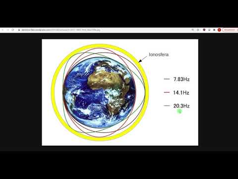 Video: Le Oscillazioni Ad Alta Frequenza Vengono Registrate Nel Mantello Terrestre - Visualizzazione Alternativa