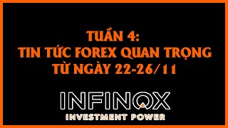 Infinox Việt Nam Tuần 4 Các Tin Tức Forex Quan Trọng 22-2611