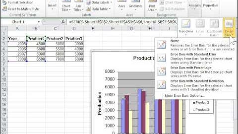Excel 2010 Add Error Bars to a Chart