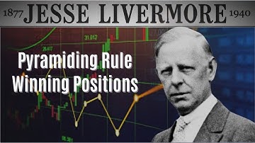 The 1/4 Pyramiding Rule | Build Winning Positions Math-Style