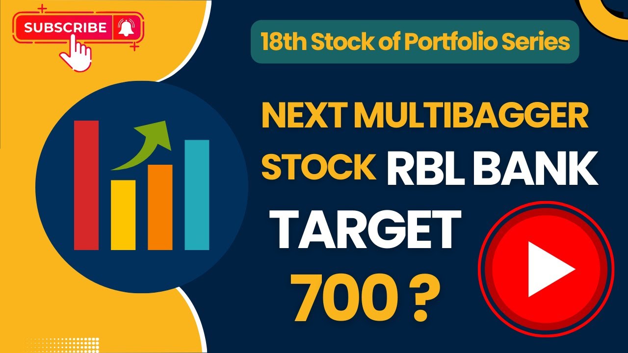 Next Multibagger Stock ? - RBL BANK Share Analysis - YouTube