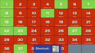 Working with the quiz player and director screenshot 2