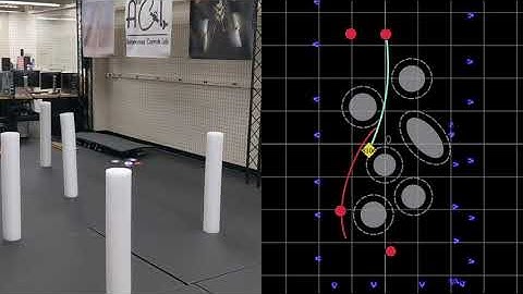 Scenario 2: Human-Machine Interface, Trajectory Re-planning in Real-Time