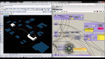 Genetic Algorithm to Find Best Location