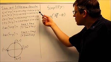 Sum and Difference Formulas (Introduction): Ex 1