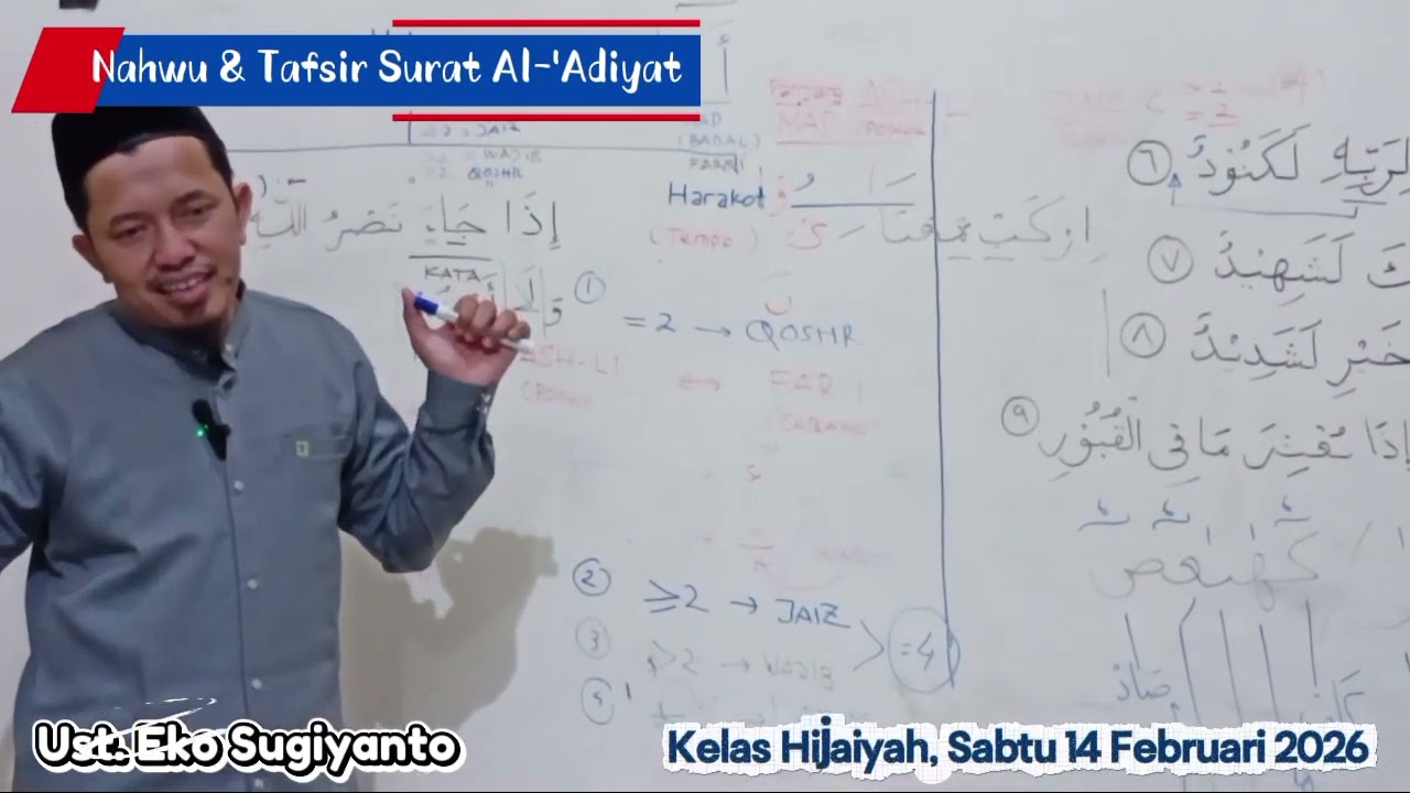 Pelajaran Nahwu dan Tafsir Surat Al-'Adiyat 