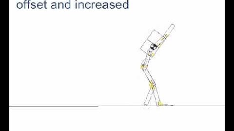 Offset Mass Balancing