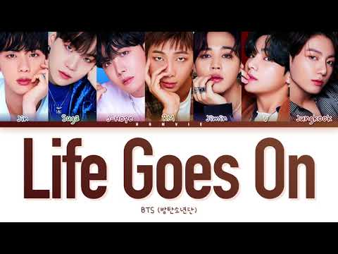 BTS (ë°Šíěë
ë¨) - ARIRANG FLOW - The 5th Album