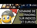 Préparation de la semaine de trading sur indices et eurusd