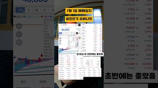 주식 | 7월1일 | 매매일지 | 일진전기 | 오버나잇 | 종가베팅