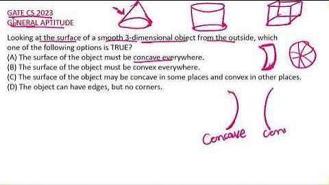 General Aptitude GATE CS PYQ 2023