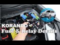 SsangYong Korando Engine Interior Fuse Boxes Details SsangYong Korando Engine Interior Fuse Boxes Details