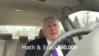 College Majors With The Highest Starting Salaries