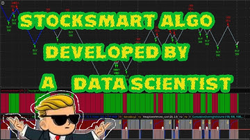 ACCUMULATION DISTRIBUTION STRATEGY LESSON 6