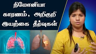 நிமோனியா | நுரையீரல் அழற்சி |சுவாச பிரச்சனை|Pneumonia,Lung Inflammation,Breathlessness,Pneumothorax