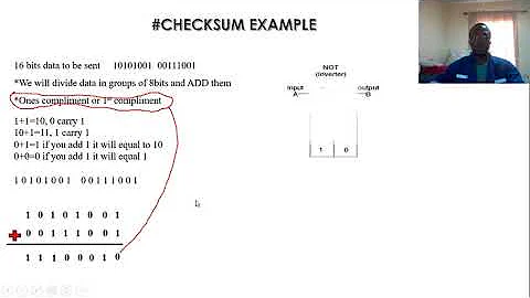 How to Calculate the Checksum Number