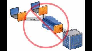 Activate Non Networked Computer