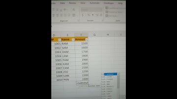 Subtotal Function in excel #excelsolutions #shortstrending  #exceltech