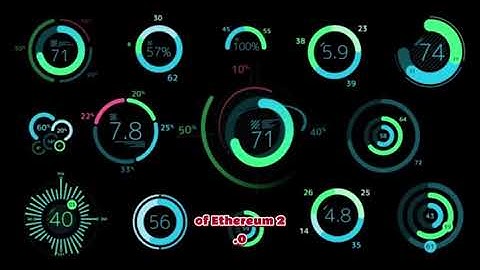 SHOCKING Truth About The Future of Technology & Crypto AI Mining (MoM App Explained) |