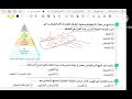        4   2026      