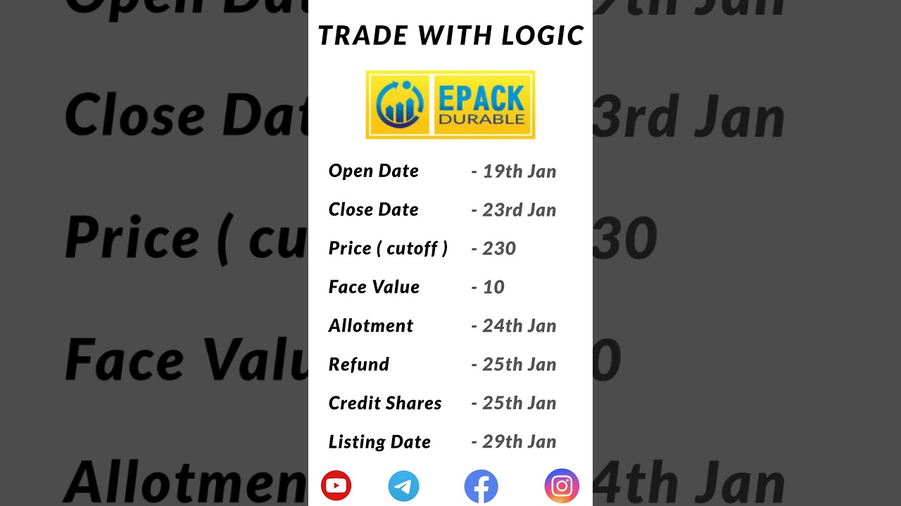 EPACK DURABLE IPO UPDATE