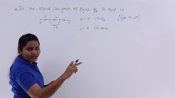 GATE Problem 4 on Signal Flow Graph