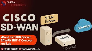 Cisco SD-WAN Explained: vBond as STUN Server & NAT-T Concept with Lab