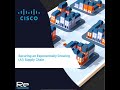 Growing AI Supply Chain #AIsecurity #SupplyChainSecurity #CyberSecurity #ReSolution #CiscoSecure