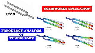 ✅ Solidworks Simulation Frequency Analysis of Tuning Fork