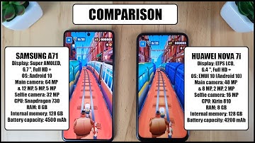 Samsung Galaxy A71 vs Huawei Nova 7i | Fingerprint, Video Test Display, SpeedTest, Camera Comparison