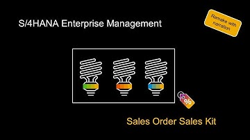 SAP S/4HANA Sales Order - Basic ATP for Sales Kits