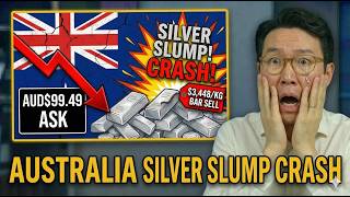 Australia Silver Slump: Perth Mint 1kg Bars Drop to $3,448