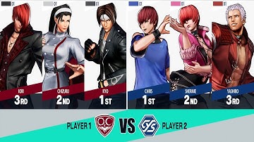 King of Fighters XV: Open Beta Gameplay - Team Sacred Treasures vs Team Orochi 3v3 (CPU vs CPU)