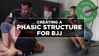 Periodization for BJJ Strength Training | JTSstrength.com