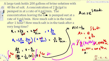 Applications of First Order Differential Equations - Mixing Concentrations