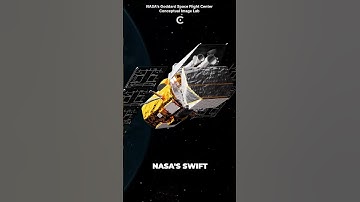 Komeet 3I ATLAS lekt water de ruimte in. #cosmoknowledge #worlds #3latlas #comet #interstellar