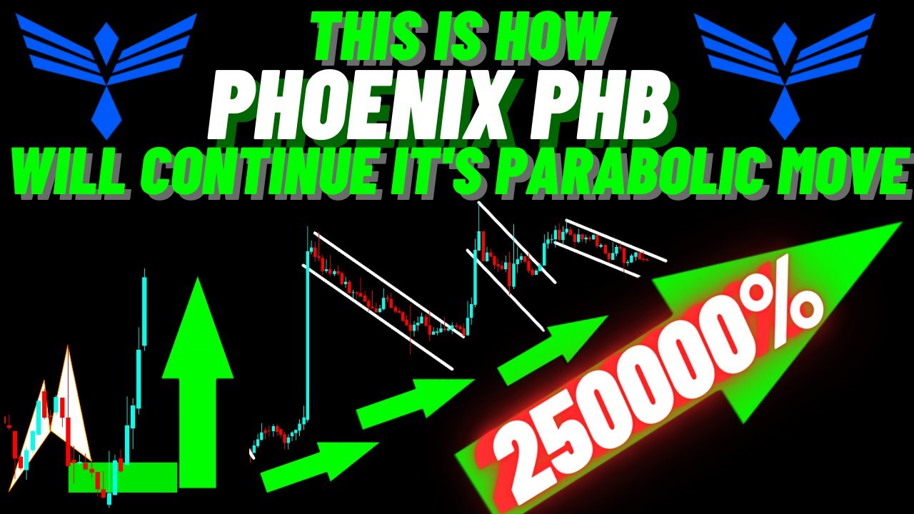 This Is How Phoenix PHB Crypto Coin Will Continue It's Parabolic Move