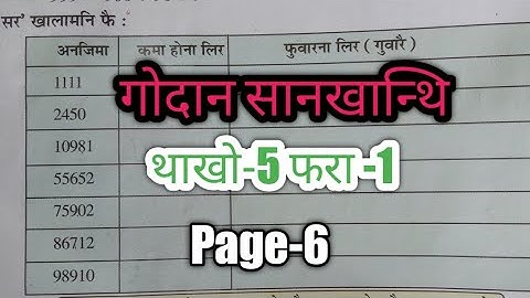 Class-5 maths solution in bodo/chapter-1/Sankhanthi/Scert assam/Nijara Ramchiary