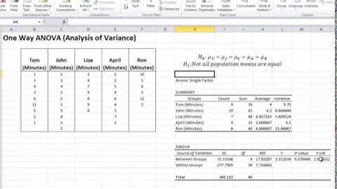 One Way ANOVA (Analysis of Variance)