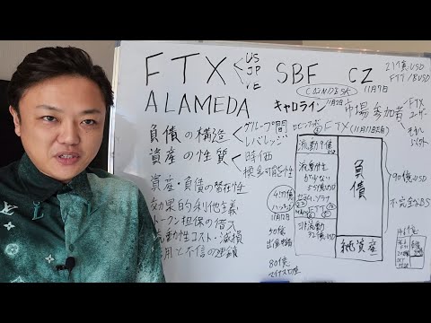   FTX 破綻を解説 この会社が潰れた本当の理由とは