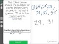 Finding the Median of a Data Set
