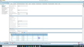 Motorola APX CPS : Top Down Drag and Drop