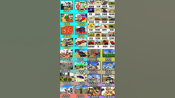 Real code 💥 Indian bike driving 3d all new cheat code update + plugin cheat code