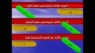 اسئلة الفحص النظري_ البرنامج الشامل 600 سؤال تقريبا كل مايتعلق بالفحص النظري بالتوفيق والنجاح.