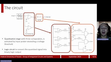 SIMULATION AND DESIGN OF A POWER AMPLIFIER WITH ADAPTIVE BIASING