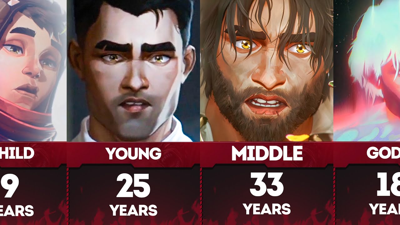 The Evolution of Jayce in Arcane - YouTube