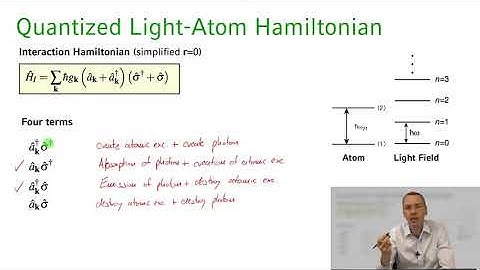 Quantum Optics  || 01 Lecture 26   Quantized Light Atom interaction