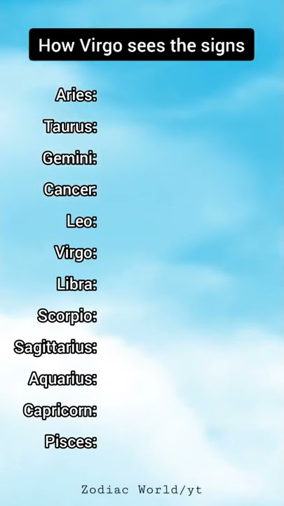 How Virgo sees the signs ♍ - Zodiac Signs Shorts #shorts