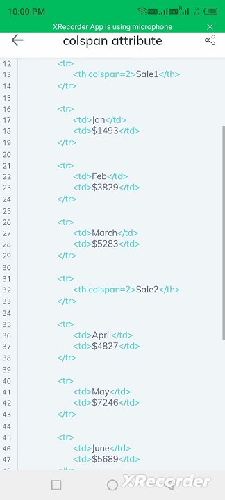 How to use colspan #coding #computer #html #shorts - YouTube